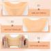 Pouch Toe Pad 2 Pairs Silicone Toe-Caps Set for Ballet Pointe Shoes - White & Skin Color - Buy Online on GoSupps.com