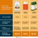 Nature's Lab Turmeric Extract with Curcumin C3 & BioPerine 1000mg - Cardiovascular, Digestive, and Immune Health Support - 60 Capsules - Buy Online on GoSupps.com