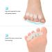 LIULDASHUN Toe Separators: Gel Bunion Corrector for Pain Relief, Callus Prevention, Metatarsal Cushion & Forefoot Support - Buy Online on GoSupps.com
