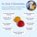 FIRST DAY Kids Multivitamin Gummies - Organic Fruits Essential Vitamins A D3 B6 B12 C K2 - Supports Growth Brain Function & Immunity - 30 Day Supply 60 Count - Low Sugar - Buy Online on GoSupps.com