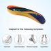 RooRuns Orthotic Insoles 3/4 High Arch Support Shoe Inserts for Flat Feet - Small Size Deep Blue - Men Women Plantar Fasciitis Relief - Buy Online on GoSupps.com