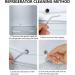 Long Pipe Cleaners Long Cleaning Brush Clog Remover Drain Brush Aquarium Water Filter Pipe Air Tube Hose Cleaning Brush Sink Fridge Skinny Pipe Dredging Tool Fovolat Stainless Steel 90cm - Buy Online on GoSupps.com