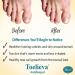 Toelieva Antifungal - Maximum Undecylenic Acid for Toe Nail Fungus - 2 oz - Buy Online on GoSupps.com