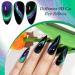 Supwee Green and Purple 9D Cat Eye Gel Nail Polish | Chameleon Magnetic Effect | UV/LED Cure Required | 10ML (0.33FL OZ) - Buy Online on GoSupps.com