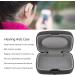 Hearing Aids Case Large Capacity Portable Quadrate Black Hearing Aids Storage Box for Home Outdoor Travelling(Black) - Buy Online on GoSupps.com