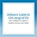 Natural Factors Vitamin D3 125 mcg (5000 IU) â€“ Boost Immunity & Bone Health | 120 Softgels - Buy Online on GoSupps.com