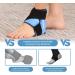 Comfpack Heel Ice Pack: Hot/Cold Therapy for Plantar Fasciitis, Achilles Tendonitis, Ankle Sprain - Reusable Wrap for Swelling and Sport Injuries - Buy Online on GoSupps.com