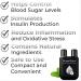 GFOUK Sugarync Health Control Aerosolizer - Control Blood Sugar Levels 5PCs for Optimal Health Protection - Buy Online on GoSupps.com