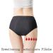 ZVZK Women's Period Underwear 3 Pack - Strong Flow Absorption XL Black Menstruation & Postpartum Briefs - Buy Online on GoSupps.com