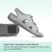 Orthofeet Women's Arch Support Sandals - Heel and Foot Pain Relief | Arch Booster Cushioning | Ergonomic Sole - Maui 7.5 Wide Grey - Buy Online on GoSupps.com