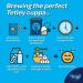 Tetley Ultimate Tea Experience - 6 Refreshing Flavours - English Breakfast Earl Grey Original Decaf Herbal Fresh Mint Pure Green Tea & More - Tea Bags - Pack of 1 x 90 90 Count (Pack of 1) - Buy Online on GoSupps.com