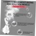 Hemoton 3pcs Hot Spray Hydrating Facial Sprayer Household Steaming Face Instrument White - Buy Online on GoSupps.com