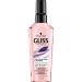 Schwarzkopf - Gliss - SOS Hair Serum Length & Ends - Seals Split Ends and Adds Shine - Protects and Cares - For Split Ends and Lengths - 75 ML