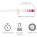 Chroma Keto Ketone Testing Strips - Accurate Urinalysis for Ketosis, Paleo & Low-Carb Diets - Buy Online on GoSupps.com