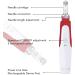 Dr.roller Microneedling Derma Pen Electric Derma Stamp Pen with 6 Cartridges Microneedling Kit (DG02) - Buy Online on GoSupps.com