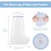 Apasiri Cast Cover Lower Leg - Reusable Waterproof Protector for Adult Leg, Ankle, Foot, Toe - Keep Cast Dry in Shower - 100% Watertight Seal - Buy Online on GoSupps.com