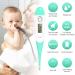 Digital Fever Thermometer for Babies, Kids & Adults - Green - Medical Grade - Buy Online on GoSupps.com