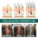 FIOERDTUIE Adults Hair Growth Essential Oil Follicle Repair Moisturizing Nourishing Essence Haircare Serum Beauty Supplies - Buy Online on GoSupps.com
