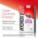 Hydroxycut Drink Mix for Weight Loss | Energy Drink Powder | Metabolism Booster | Wildberry Blast Flavor | 21 Packets x 2 Packs - Buy Online on GoSupps.com