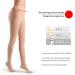 Compression Stockings for Varicose Veins - Soft, Washable & Skin-Friendly - Buy Online on GoSupps.com