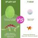 XXXL Easter Eggs Bath Bombs for Kids with Surprise Toys Inside - Dinosaur Egg Bubble Bath Bombs Gift Set (Apple) - Buy Online on GoSupps.com