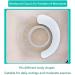20PCS Ostomy Barrier Strips - Elastic Strips for Colostomy Bags | Skin-friendly Adhesive Shields - Buy Online on GoSupps.com