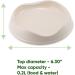 Beco Cat Bowl - Eco Friendly and Dishwasher Safe Bamboo Food and Water Bowl - Natural Natural 1 Count (Pack of 1) - Buy Online on GoSupps.com