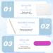 Blue Press On Nails - Short Square Fake Nails | 24pcs Glossy Acrylic Glue-On Short Nails for Women - Thick & Reusable - Buy Online on GoSupps.com