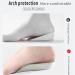 Brandone Height Increase Insoles - 1.37in Orthopedic Arch Support Pads for Men & Women | Black High Pads - Buy Online on GoSupps.com