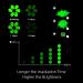 Halcyerdu 200 Pcs Fluorescent Pebble Stones - Bright Green Night Light Stones for Aquarium & Garden Decoration - Buy Online on GoSupps.com