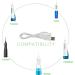Water Flosser Charger Replacement - USB Charging Cable for Hangsun Nicwell Nicefeel Oral Irrigator (White) - Buy Online on GoSupps.com