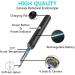 KANDUO 4.5mm Ear Wax Removal Otoscope with 3 Million Endoscopes - 6 LED Light Ear Cleaner for Precision Earwax Removal - Buy Online on GoSupps.com