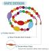 BPA Free Silicone Baby Teething Necklace for Nursing Moms - Flat Beads Chewable Baby Teether Toy - Buy Online on GoSupps.com