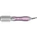 Grundig HS 6220 Volume & Lockenstyler | 1100W | 3 Thermal Brushes | Ceramic Coating with Pink Lotus Oil | Overheating Protection | For All Hair Lengths | 2023 Model - Buy Online on GoSupps.com