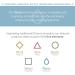 Elemental Herbology Soothe Bath & Body Oil - 5 Fl Oz | Calming Essential Oils Blend for Relaxation - Shop Internationally - Buy Online on GoSupps.com