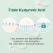 ROUND LAB Pine Calming Cica Cream - 5-CICA Solution for Hormonal Breakouts & Acne-Prone Skin Unscented Nourishing Cream (1.69 fl.oz) - International Shipping Available - Buy Online on GoSupps.com