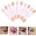 Housoutil 100pcs Eye Shadow Stick Sponge Applicator Makeup Cosmetic Make up Pink Rubber Cotton Woman Eye Patch 7.5x0.5cm Pink - Buy Online on GoSupps.com