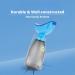Gowgelit Female Urinal - Wide Opening, Odor Resistant, Leakproof Pee Bottle for Women - Ideal for Camping, Travel, and Elderly Care (Blue) - Buy Online on GoSupps.com