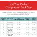 Vim & Vigr Cotton Compression Stockings 20-30 mmHg Medical Grade - Navy Blue Marl Size M/L - International Shipping Available - Buy Online on GoSupps.com