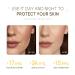 Hydrating Skin Care Set Travel Kit | Best Gifts for Women & Girls | 4-Piece Mini Essentials: Cleanser Cream Serum Sunscreen - Buy Online on GoSupps.com