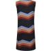 Gufesf Summer Dresses for Women - Casual Boho Tshirt Dress - Floral Aq-a-red XX-Large - Buy Online on GoSupps.com