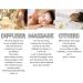 100% Pure Coconut Essential Oil - 10ml Therapeutic Grade for Diffusers Humidifiers Aromatherapy Skin & Hair Care - Buy Online on GoSupps.com