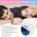 Upgrade 2024: Premium Nose Bracket & 8-Set Nasal Dilators - Instant Anti-Snoring Aid for Sleep Apnea Relief - Buy Online on GoSupps.com