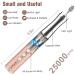 Enniewi 13-in-1 Wireless Nail Cutter & Manicure Set - 25000 RPM Electric Nail Miller with Light & Dust Cover for Home Use - Buy Online on GoSupps.com