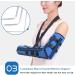 Buy SFKLYU Adjustable Arm Sling for Shoulder Injury - Padded Support Brace for Men & Women (Medium) | International Shipping Available - Buy Online on GoSupps.com