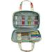 Home Sewing Kit Organizer Bag - Green Empty Case for Yarn, Needles, Hooks & Thread - DIY Craft Supplies Storage - Buy Online on GoSupps.com