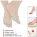 Medium Footed Anti-Slip Gel Pads for Pain Relief - Forefoot Cushion & Toe Spreader for Hallux Valgus Metatarsalgia Morton s Neuroma & Diabetic Foot Care - Buy Online on GoSupps.com