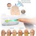Nail Fungus Cleaning Device | Onychomycosis Treatment | Portable USB Rechargeable Instrument for Home Use - Buy Online on GoSupps.com