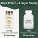 L-Ergothioneine 60 Capsules per Bottle Cellulare Anti-aginge Absolute Formula Anti-Aging Support Cell Renewal Ergothioneine Heart Health & Brain Supplement Lab Tested Made in USA 0.5mg/CPS. (60) - Buy Online on GoSupps.com
