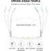 Vevesmundo Womens Cat Eye Reading Glasses Set - 4 Anti Blue Light Glasses 2.0 Diopter Spring Hinge Visual Aid - Buy Online on GoSupps.com